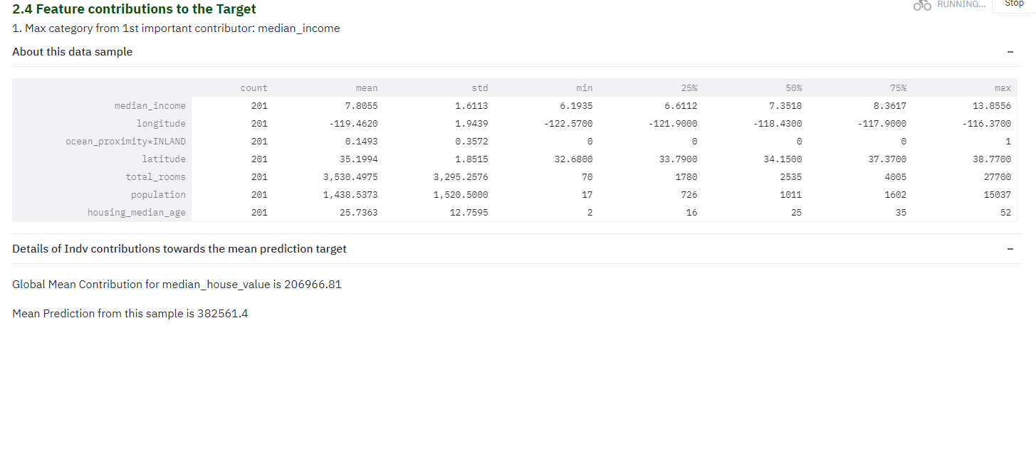 Feature_Contribution