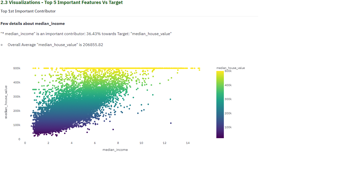 Visualizations_1