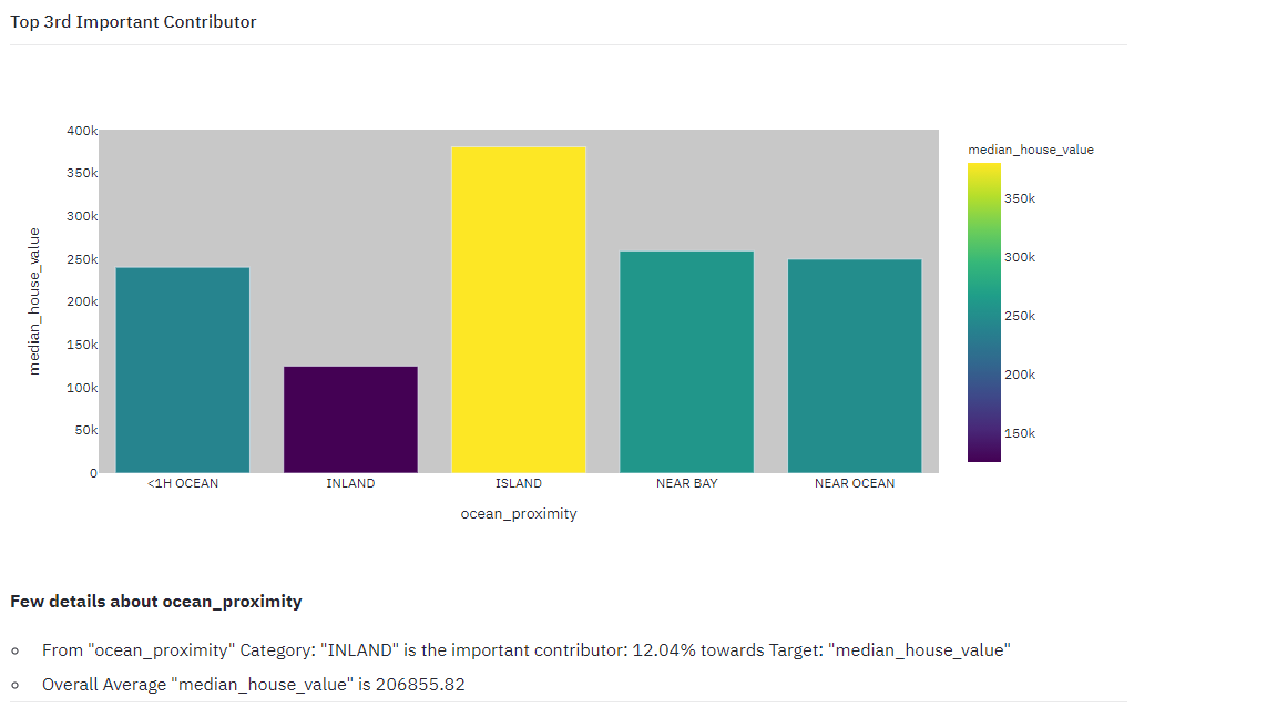Visualizations_3