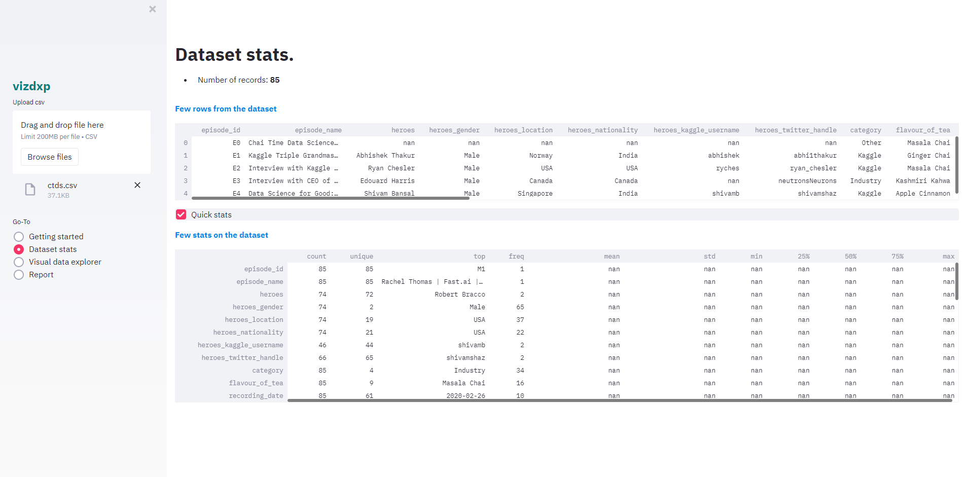 Dataset stats